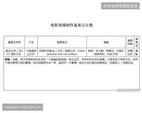 赛事版权方如何针对定制化观赛需求调整流媒体分发协议