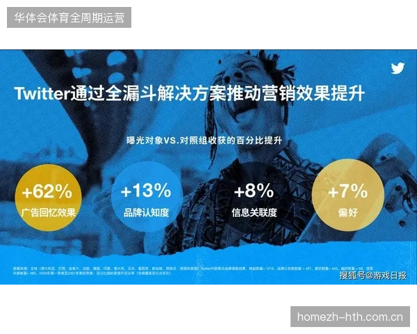 近82%的区域性赛事已将数字化支付接入社群转化漏斗